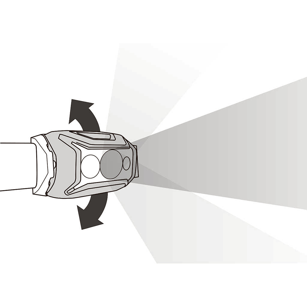 ACTIK CORE | 625 lumen Petzl E065AB01 Head Torches One Size / Blue