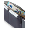 Travel Wallet - RFID