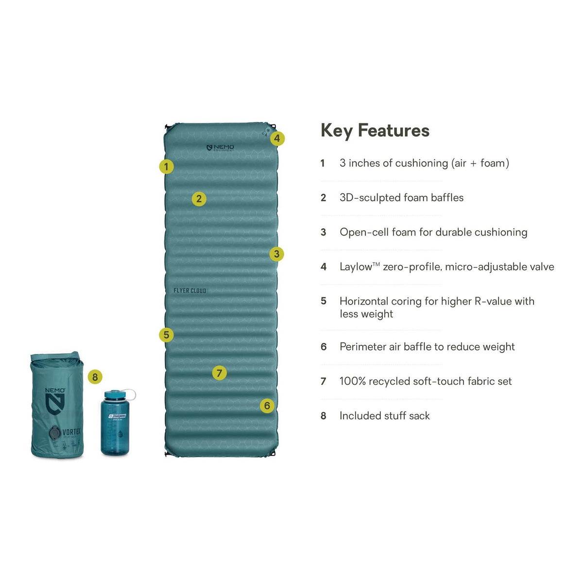 Flyer Cloud NEMO Equipment Camping Mats