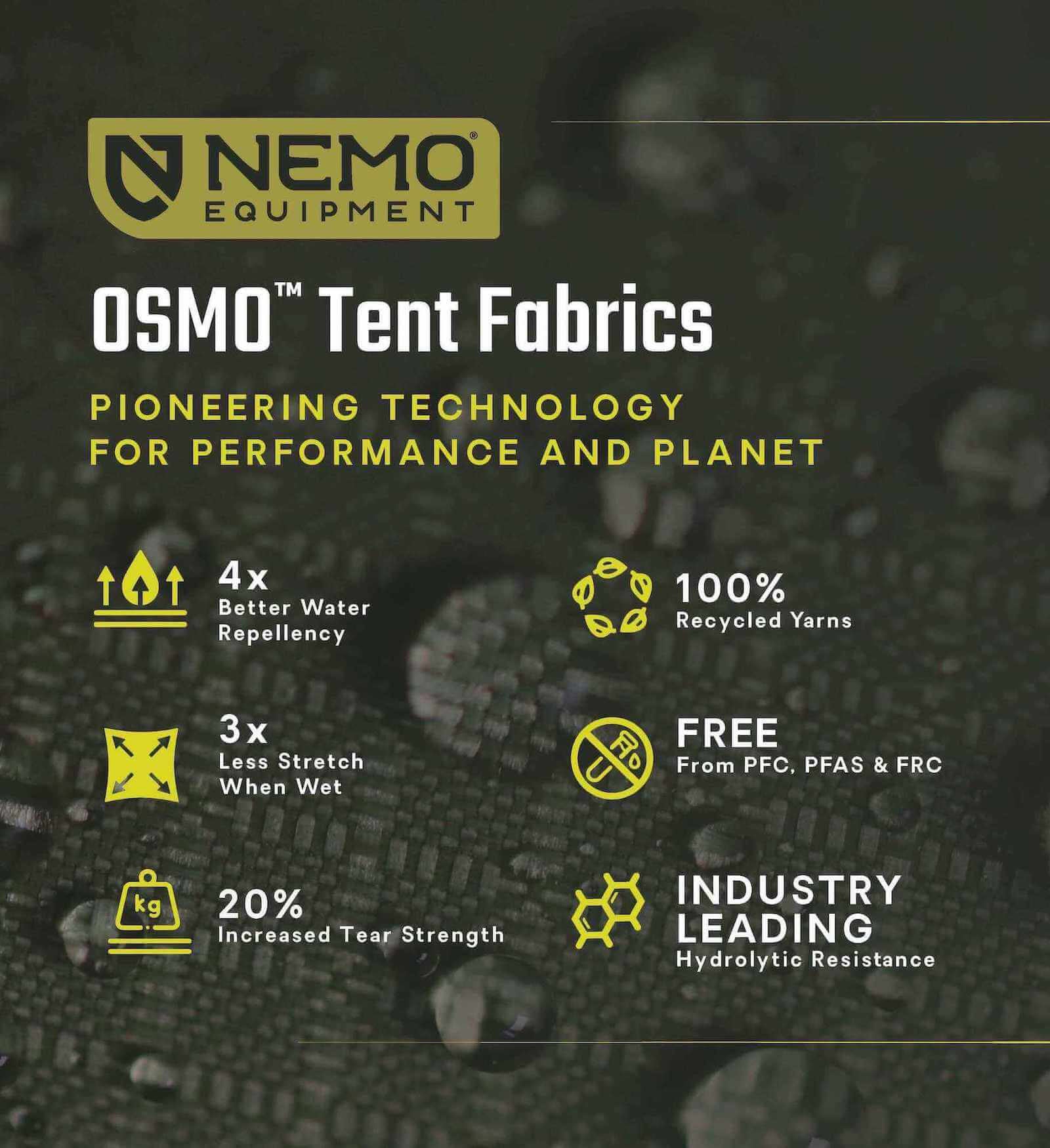 NEMO UK OSMO Tent Fabric Technology