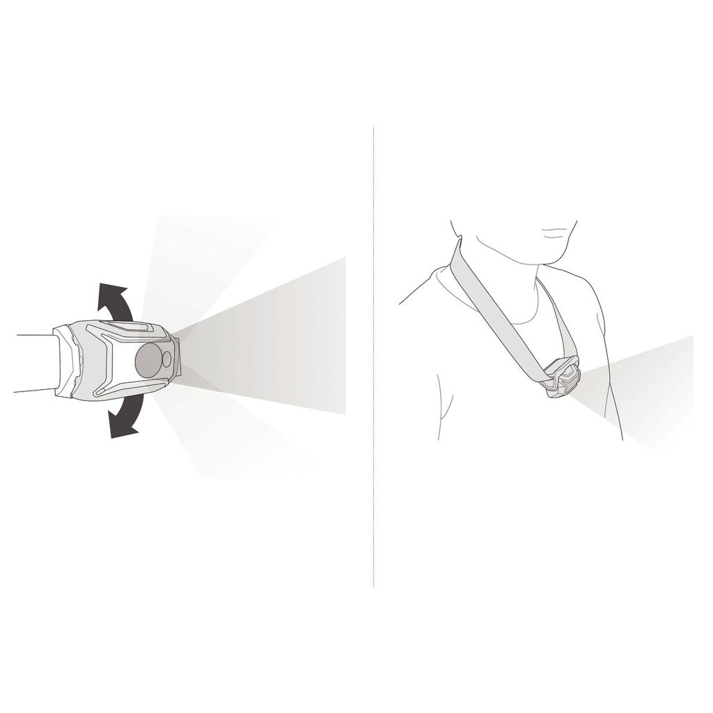TIKKA | 350 lumen Petzl E061AB03 Head Torches One Size / Yellow