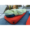 NeoLoft Therm-a-Rest Camping Mats